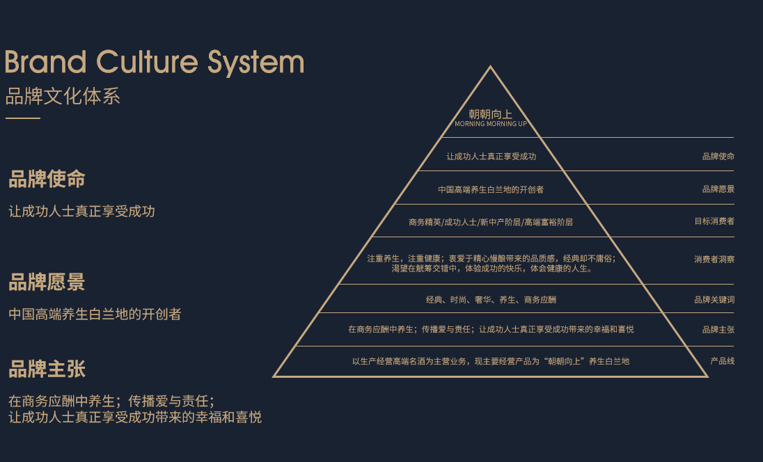 官網(wǎng)文化體系.jpg